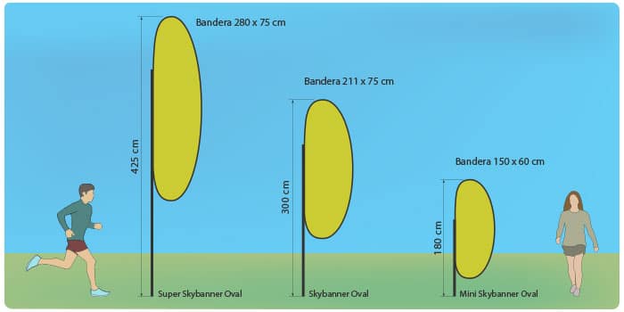 Medida Skybanner Oval